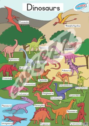 Poster - Dinosaurs