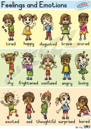 Poster - Feelings And Emotions