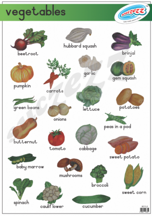 Poster - Vegetables