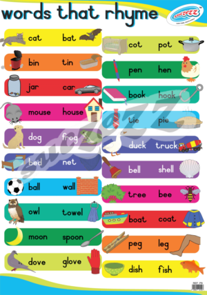 Poster - Words That Rhyme