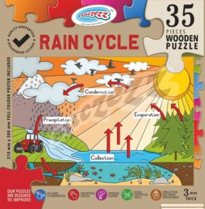 35-Piece Rain Cycle