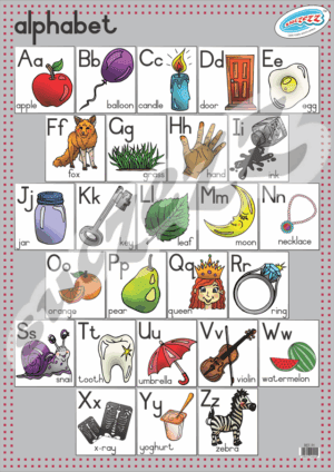 Poster - Alphabet