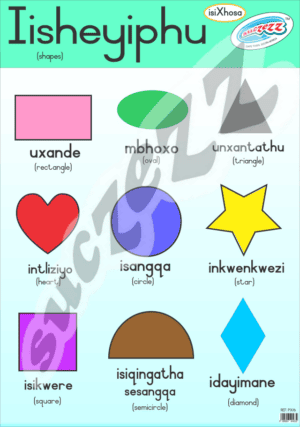 Poster – Isiheyiphu (Shapes)
